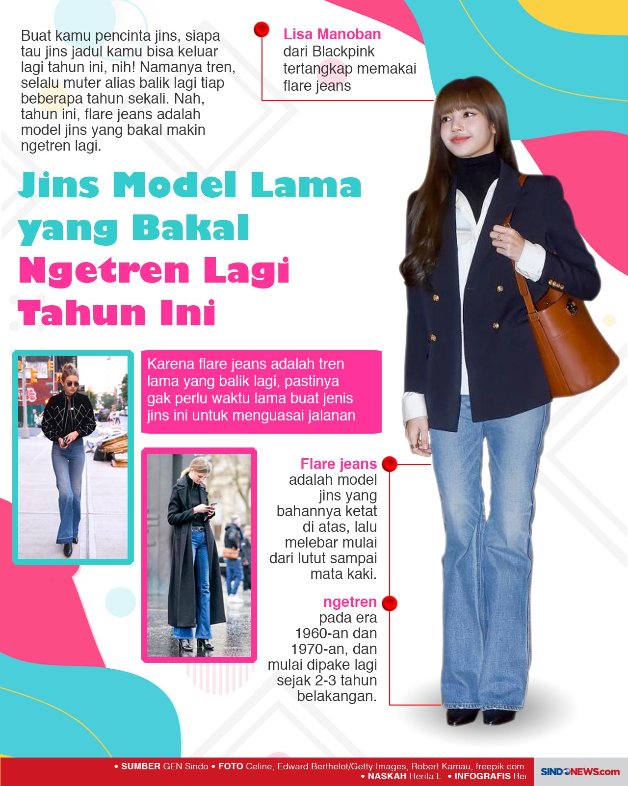 Jins Model Lama yang...