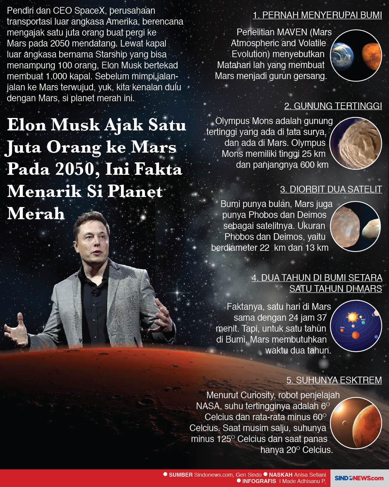 Elon Musk Ajak Satu...