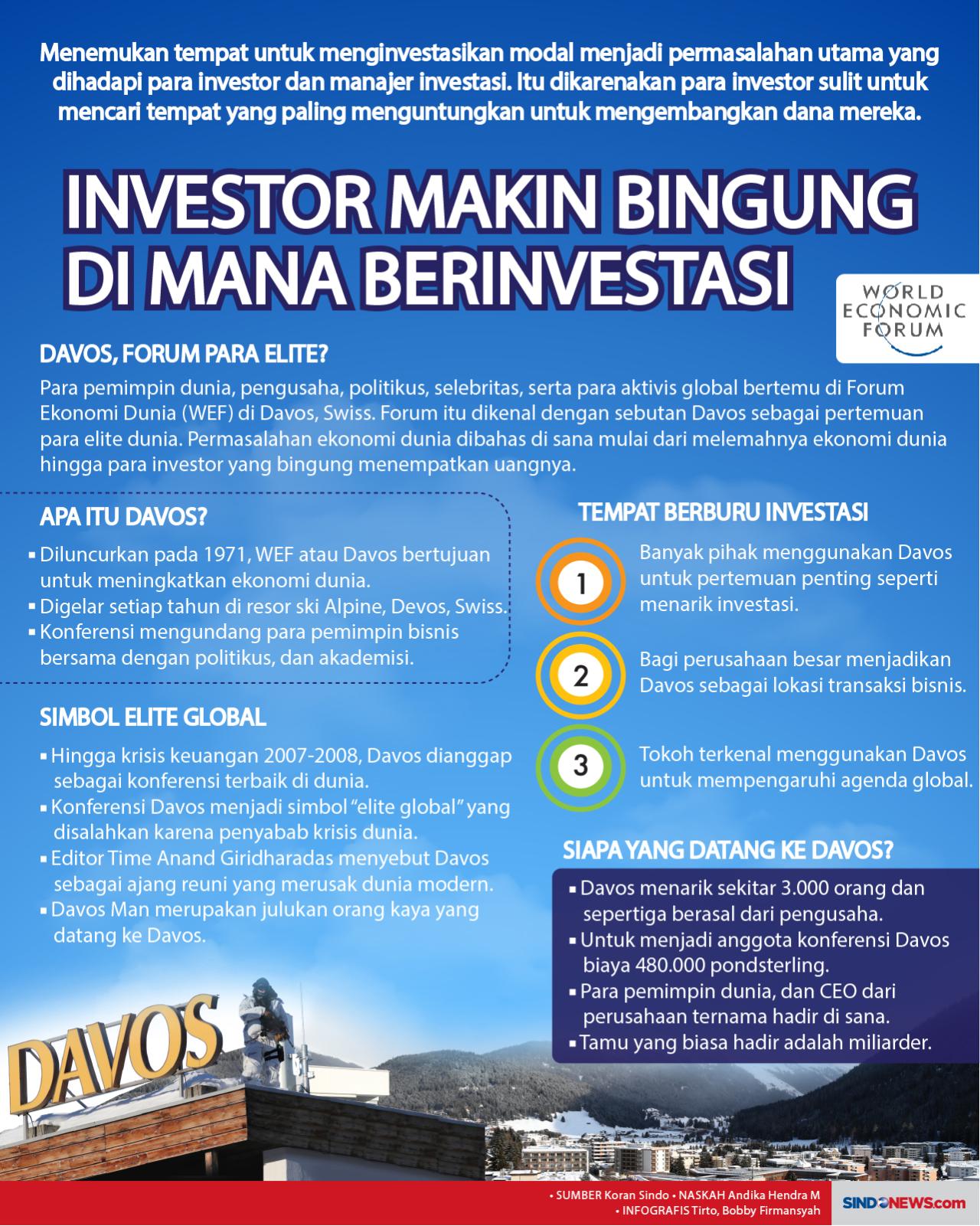 Investor Makin Bingung...