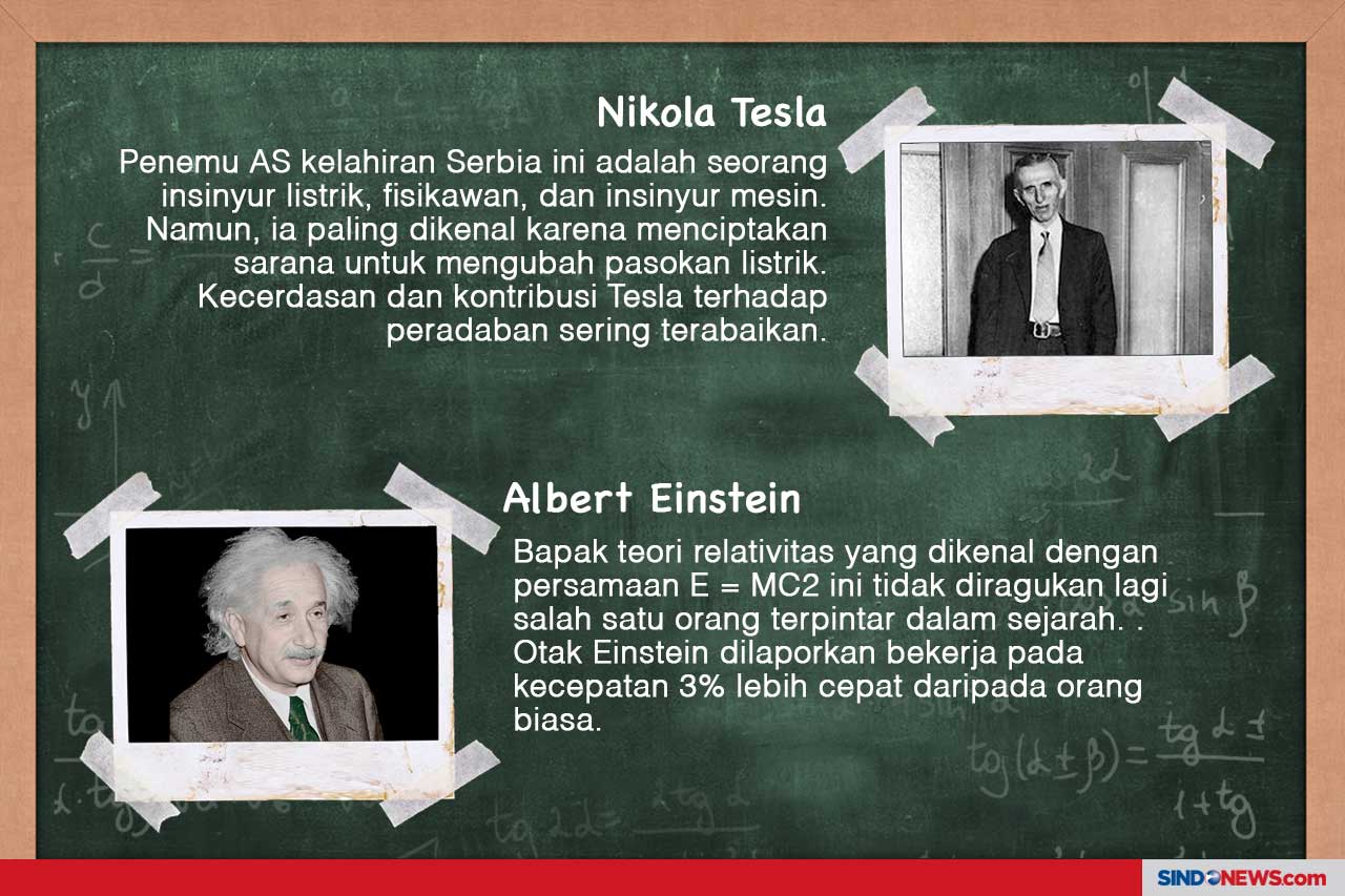 Orang-Orang Cerdas dalam...