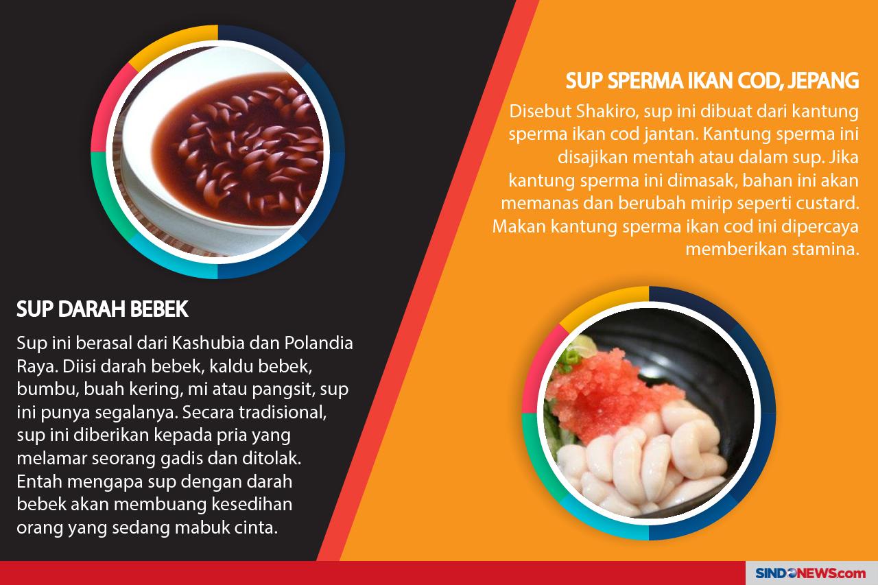 Selain Sup Kelelawar...