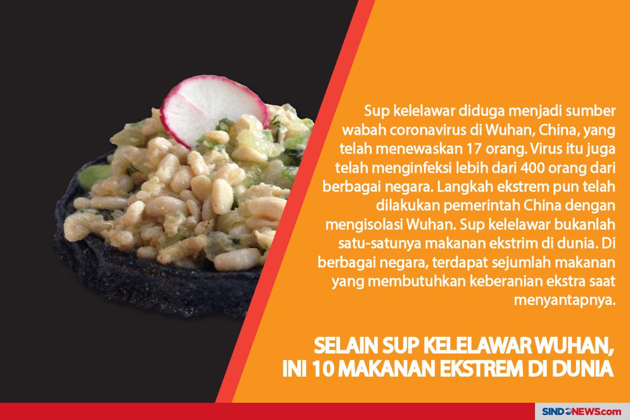 Selain Sup Kelelawar...
