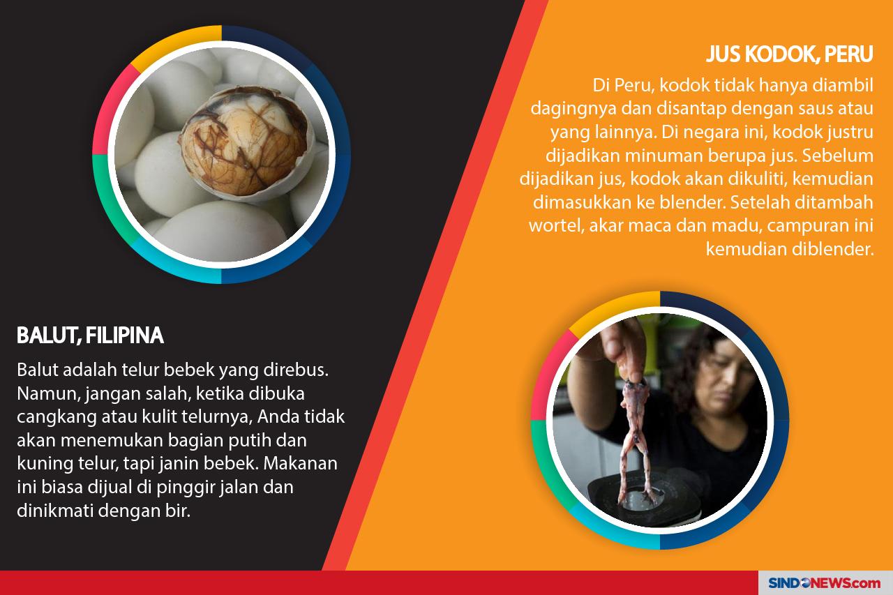 Selain Sup Kelelawar...