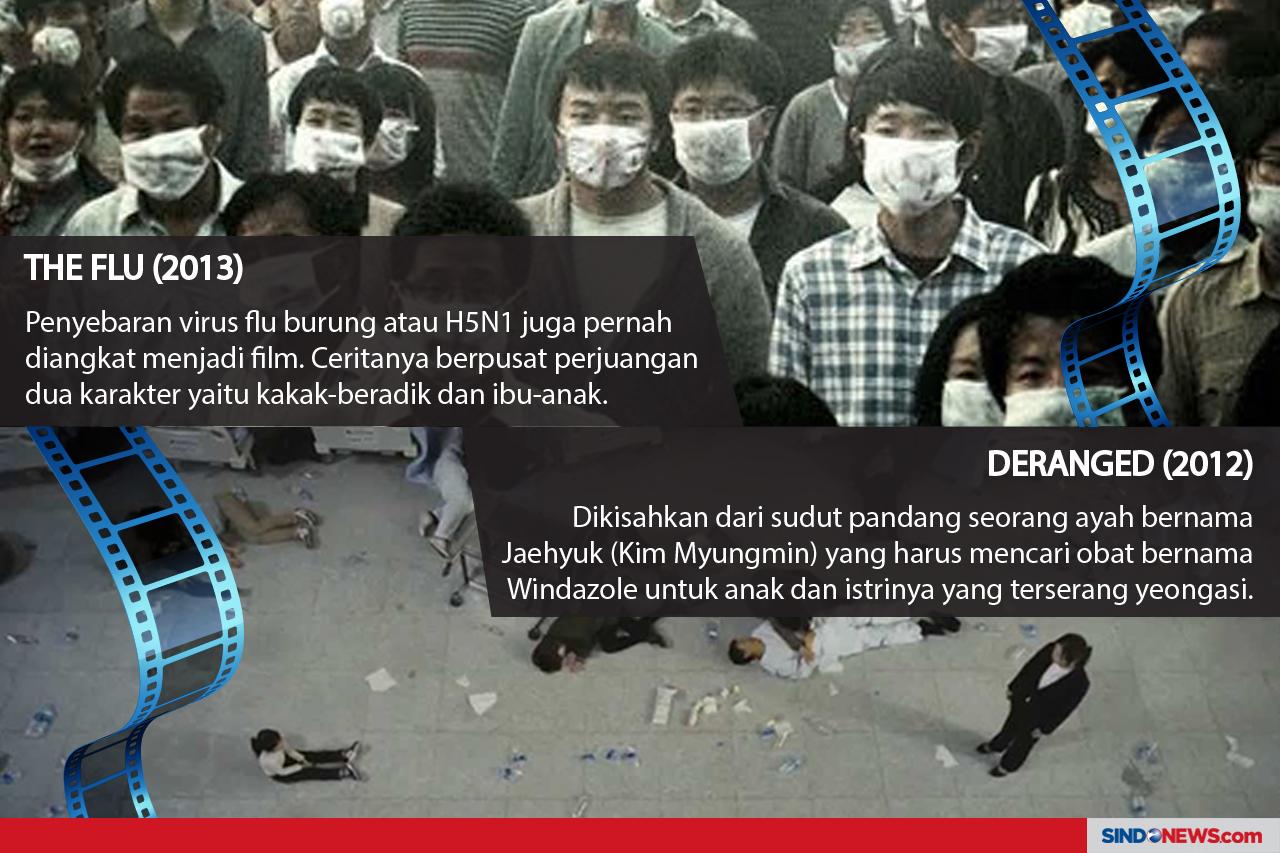 Virus Corona Merebak,...
