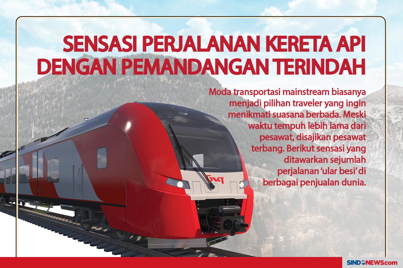 Sensasi Perjalanan Kereta...