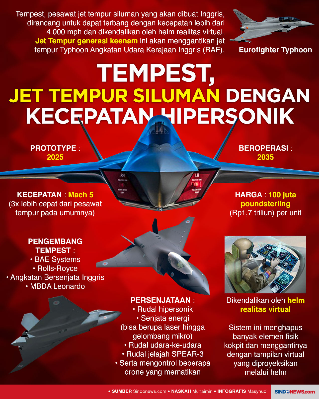 Tempest, jet tempur...