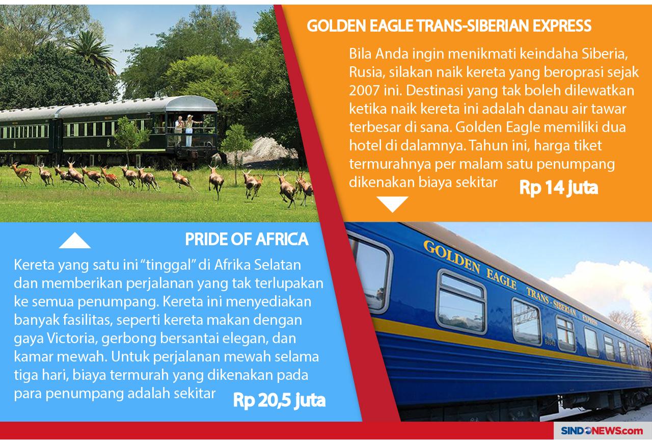 Kereta Api dengan Harga...