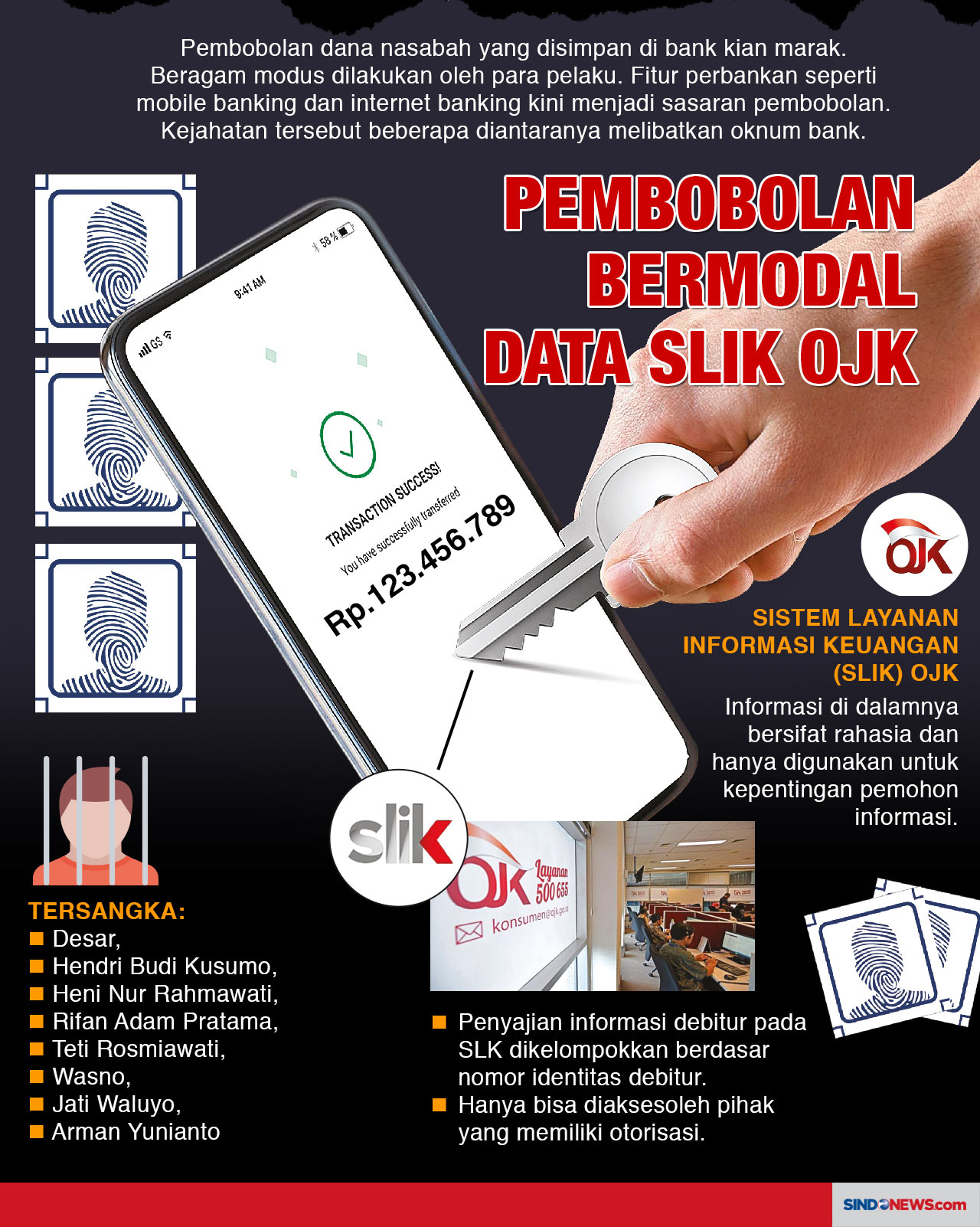 Waspadai Pembobol Rekening...