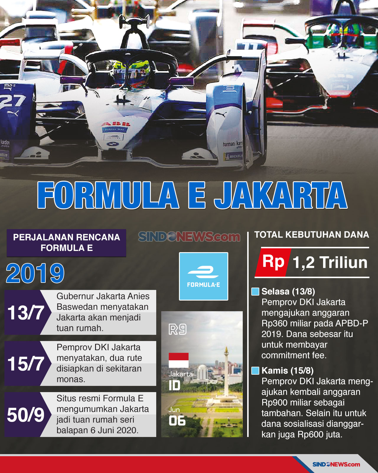 Pemprov DKI Jakarta...