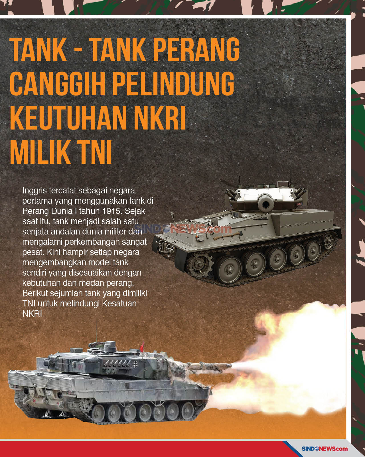 Tank-tank Perang Canggih...