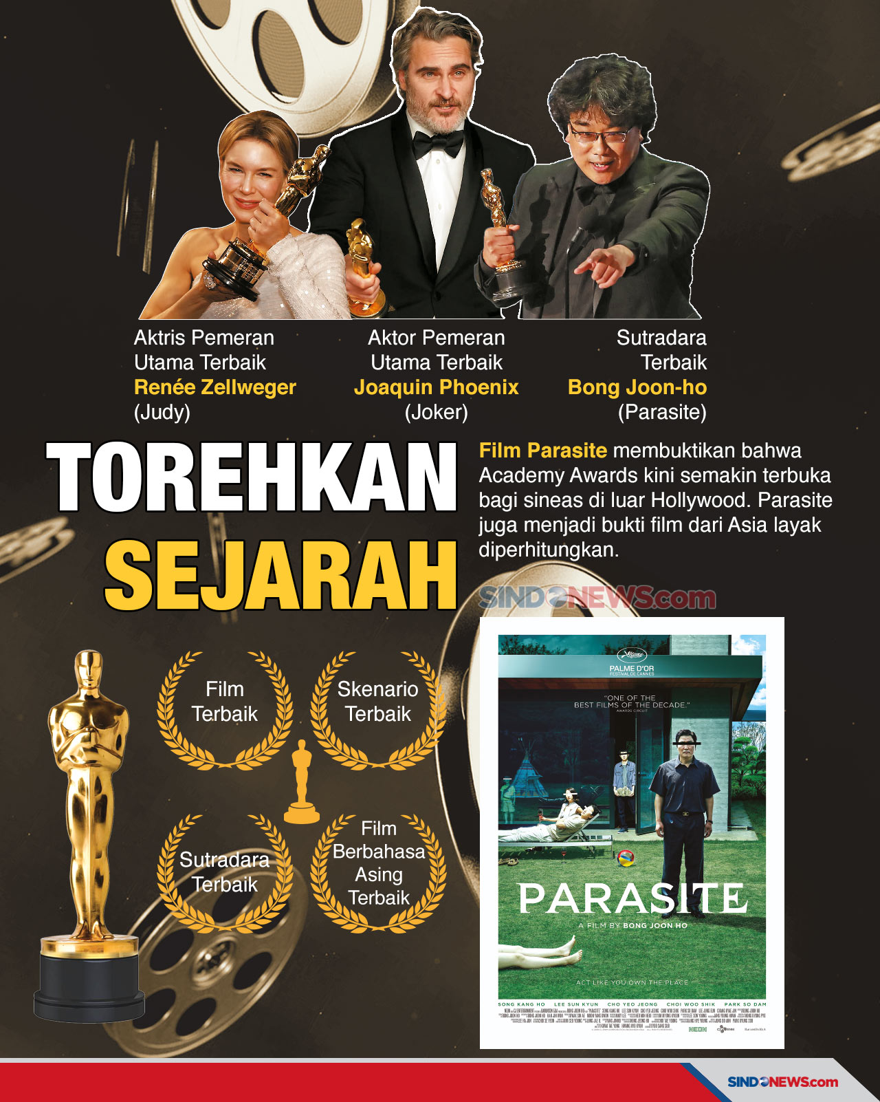 Catat Sejarah, Film...