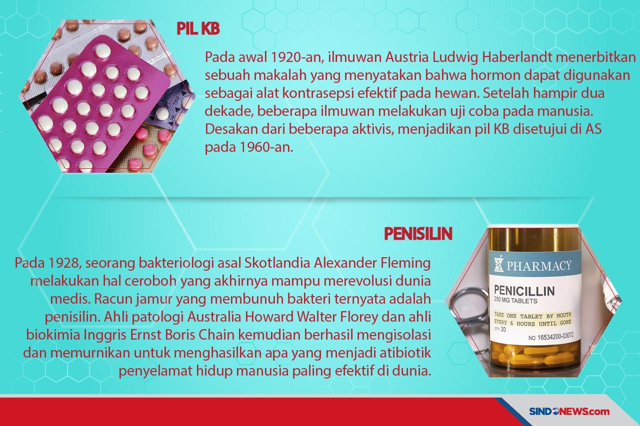 Berbagai Penemuan Obat...