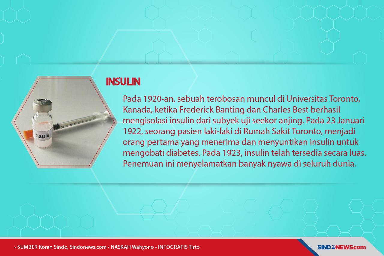 Berbagai Penemuan Obat...