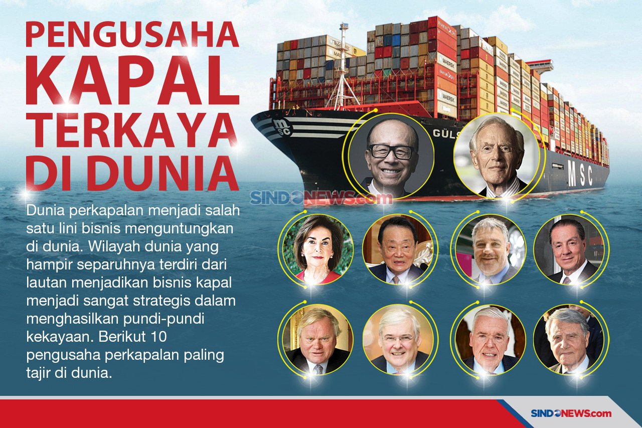 Para Pengusaha Terkaya...