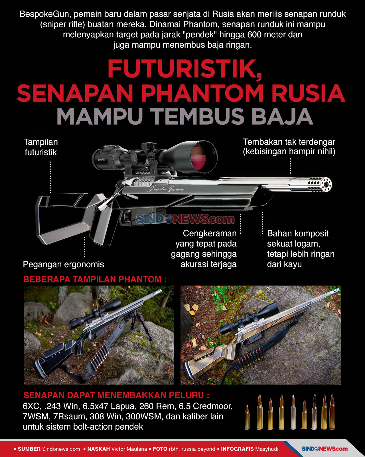 Futuristik, Senapan...