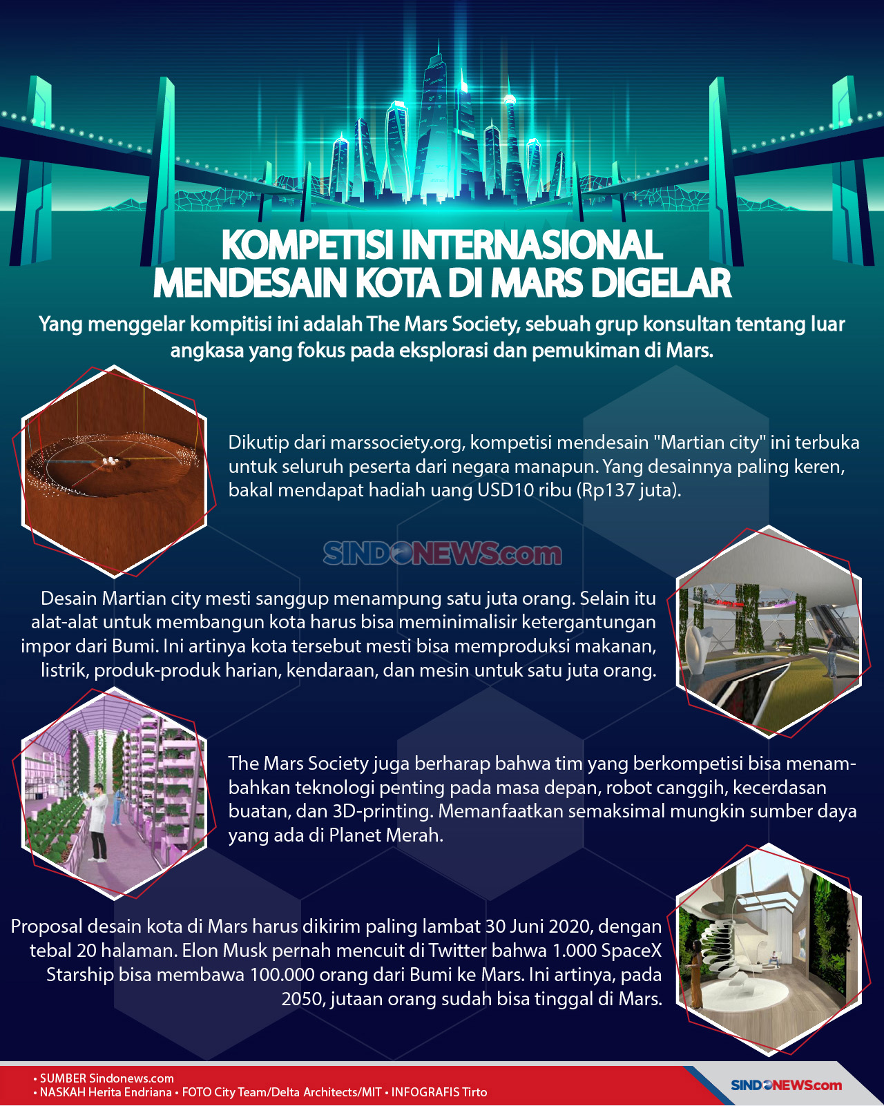 Kompetisi Internasional...