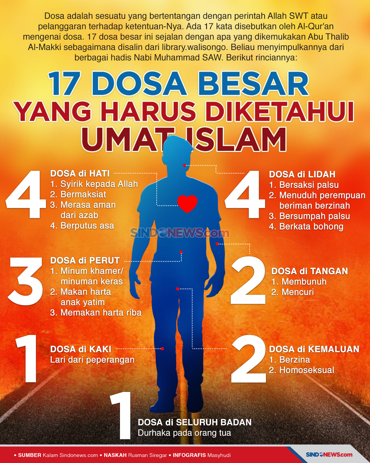 17 Dosa Besar yang Harus...