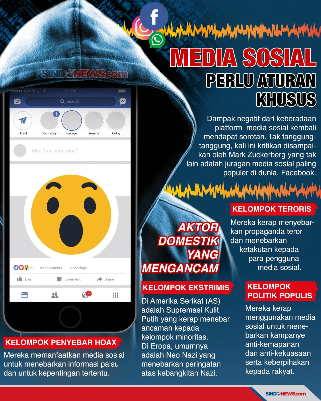 Masih Banyak Konten...