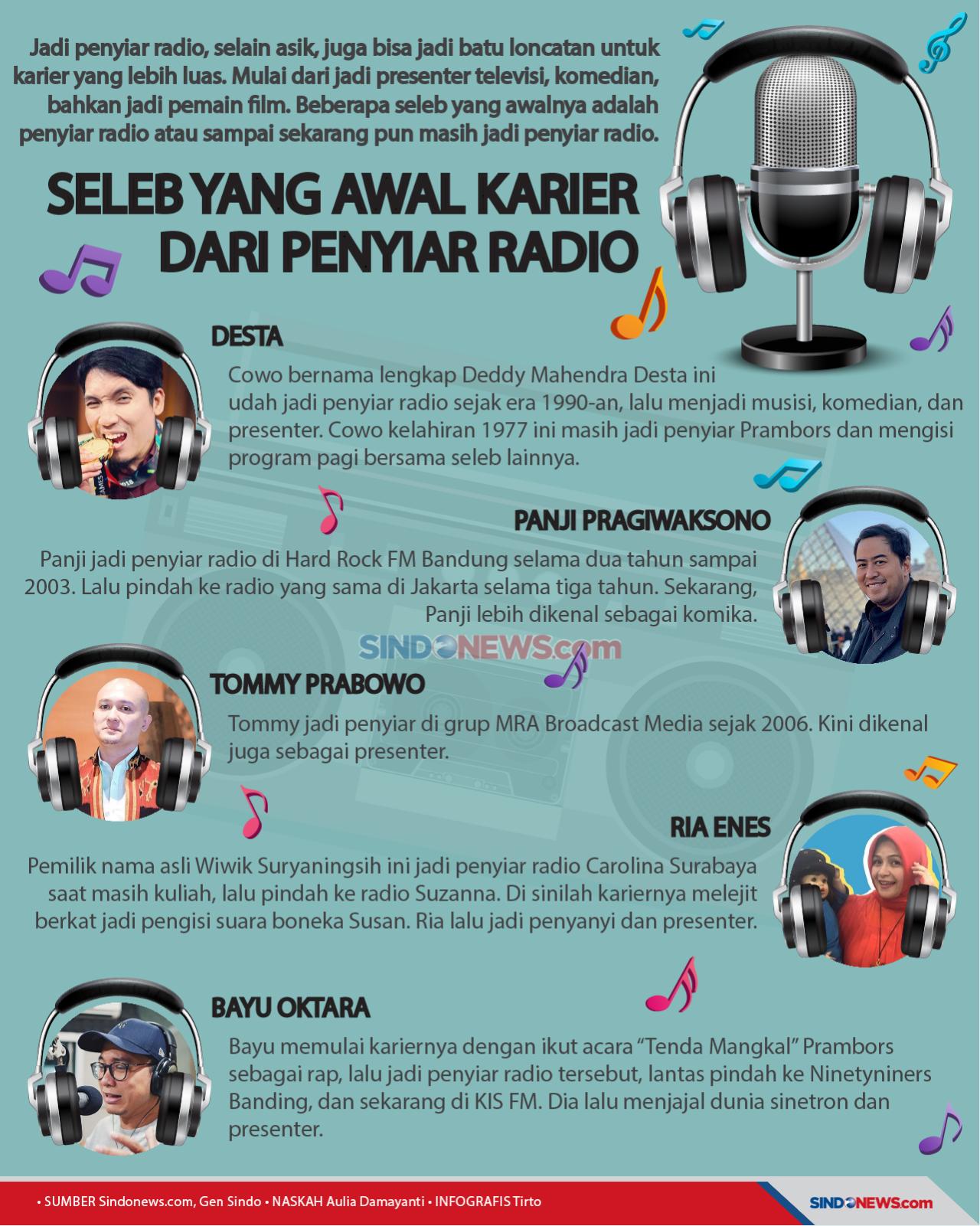 Seleb yang Awali Kariernya...