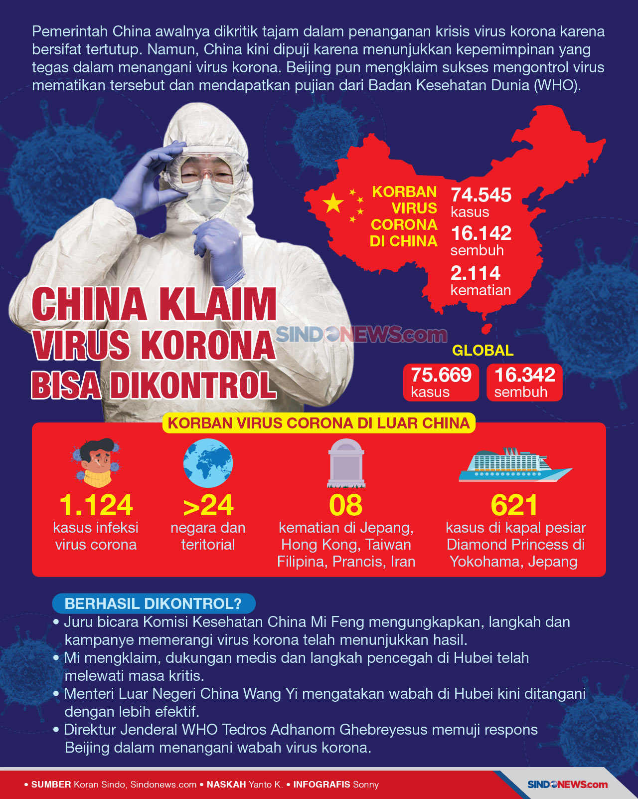 Pemerintah China Klaim...