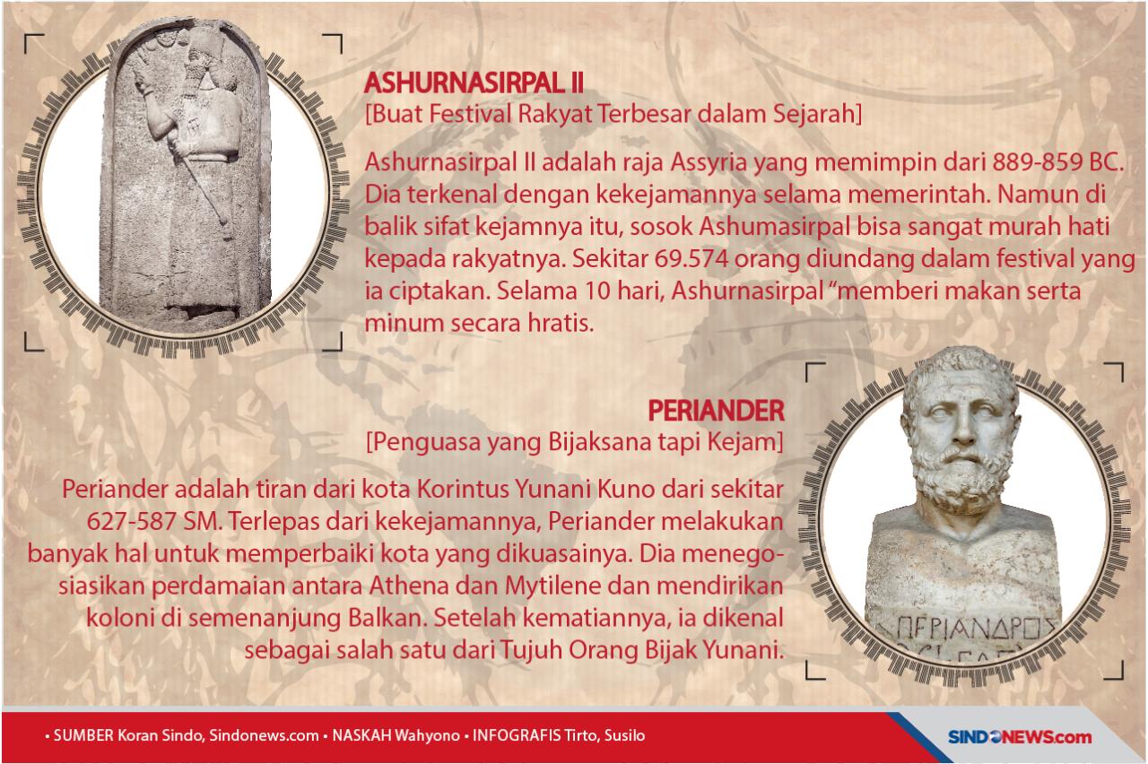 Warisan Positif Diktator,...
