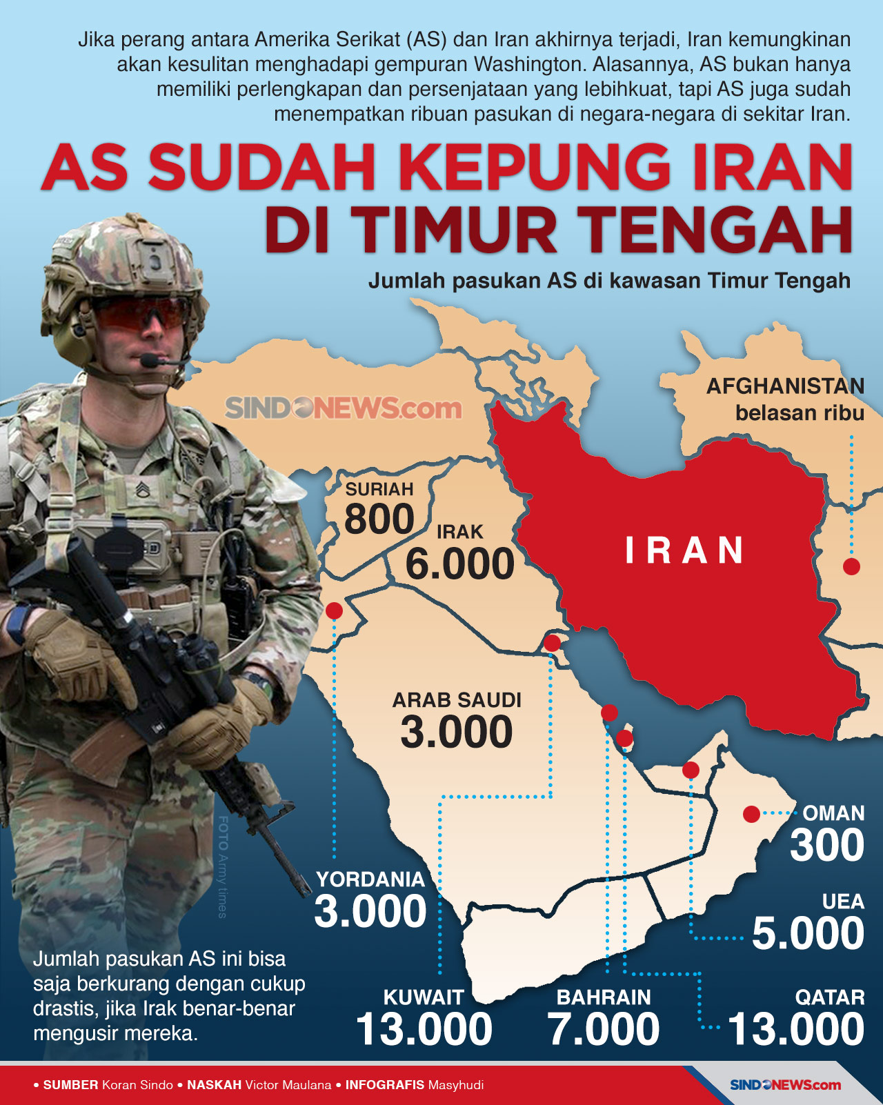 Pasukan Amerika Serikat...