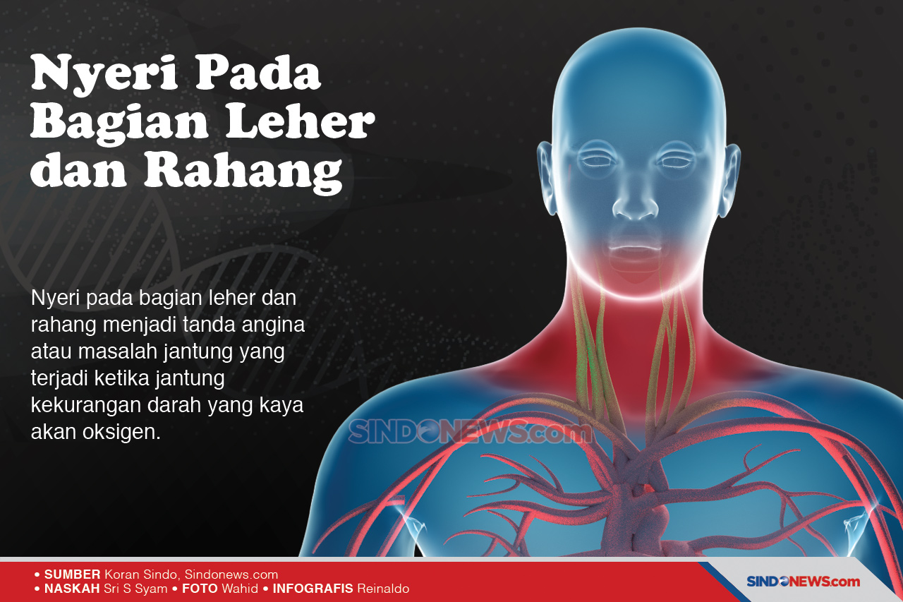 Jangan Abaikan, Kenali...