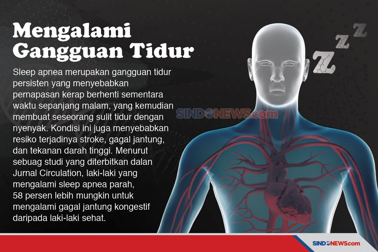 Jangan Abaikan, Kenali...