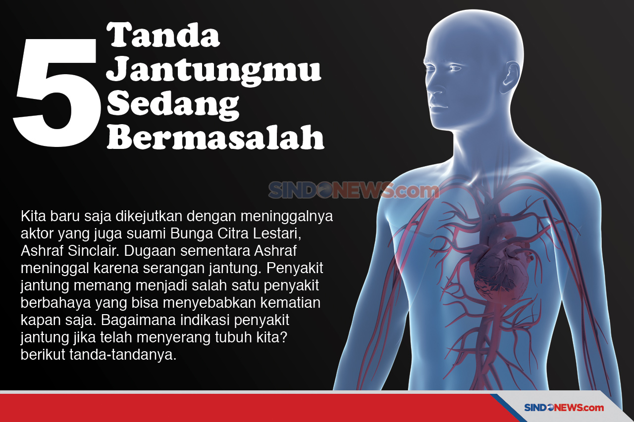 Jangan Abaikan, Kenali...