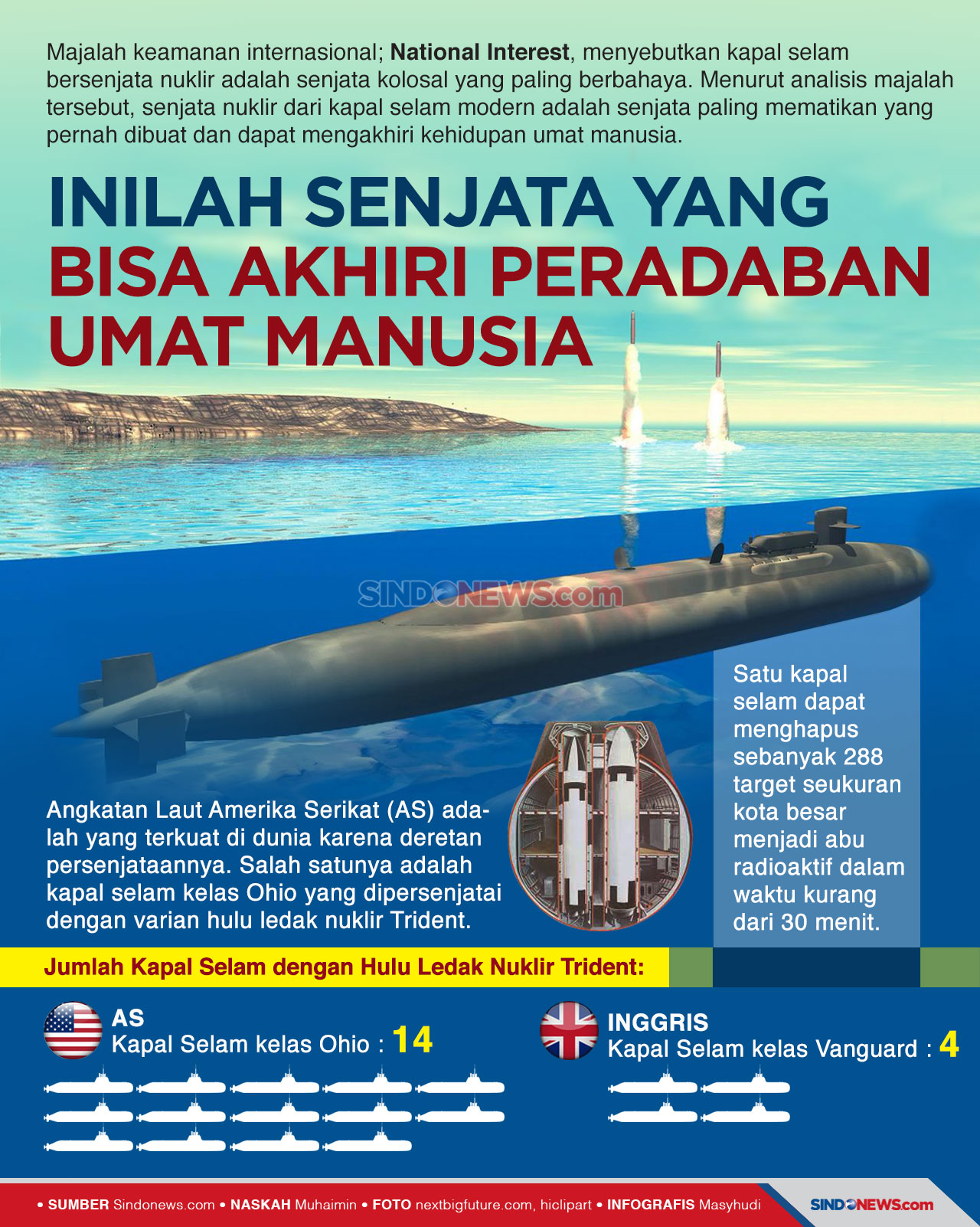 Inilah Senjata yang...