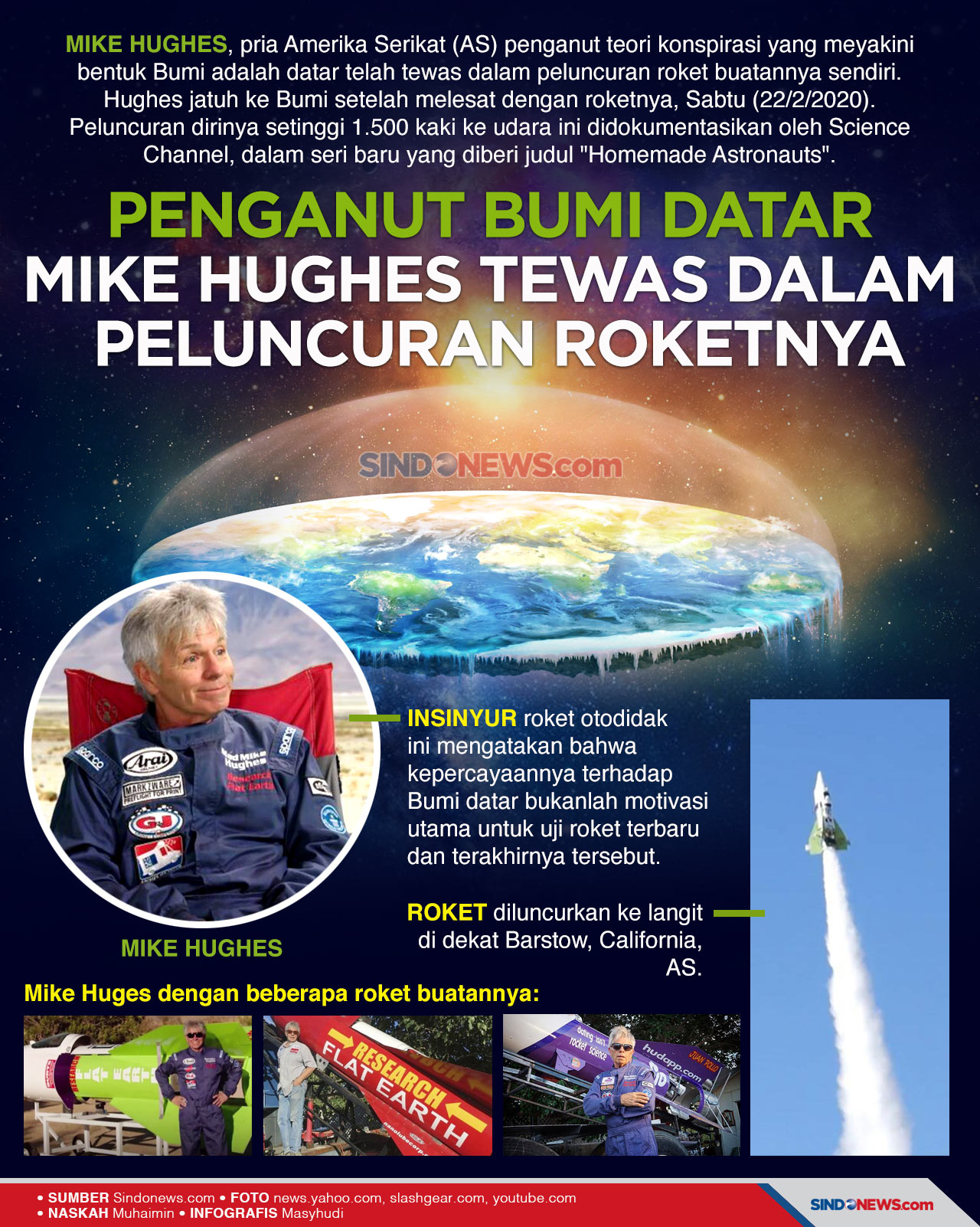 Penganut Bumi Datar...