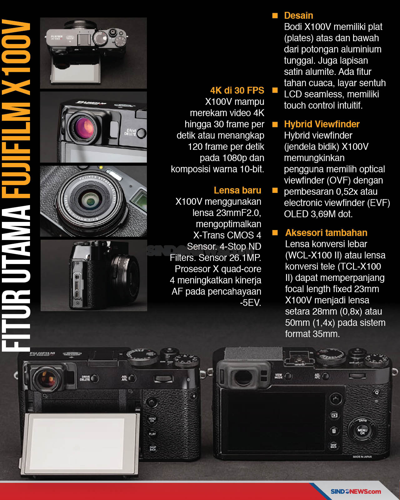 Fujifilm Resmi Merilis...