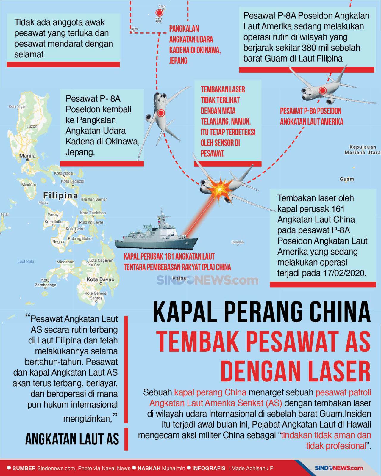 Kapal Perang China Tembak...