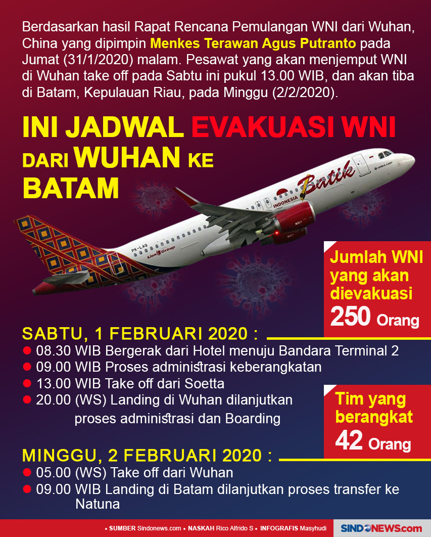 Ini Jadwal Evakuasi...