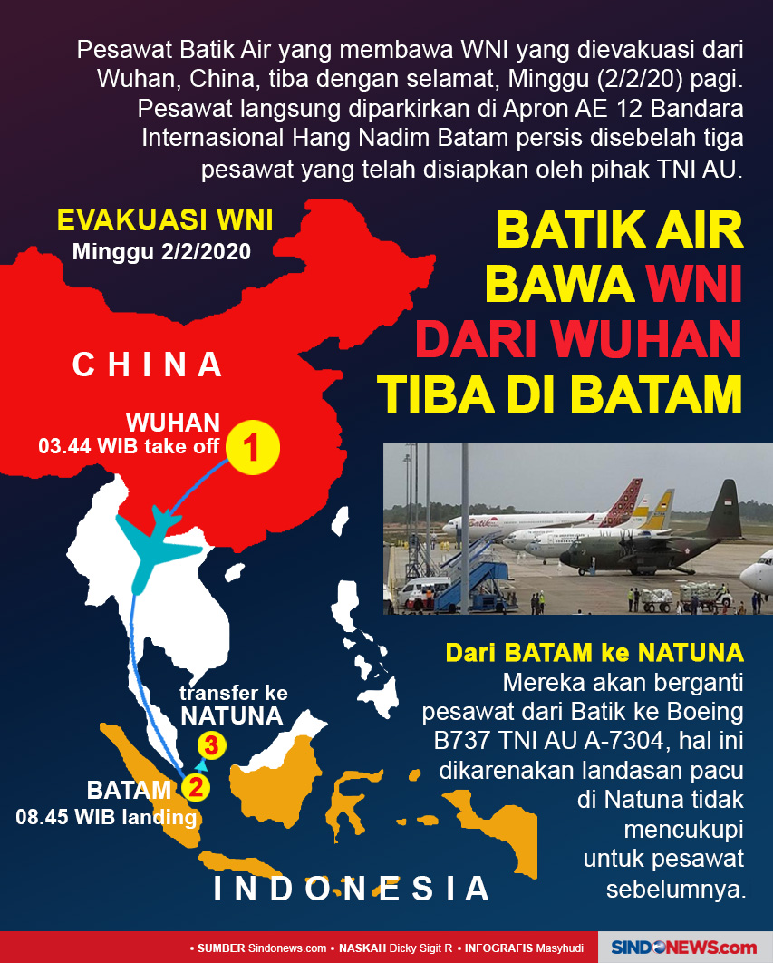 Batik Air Bawa WNI dari...