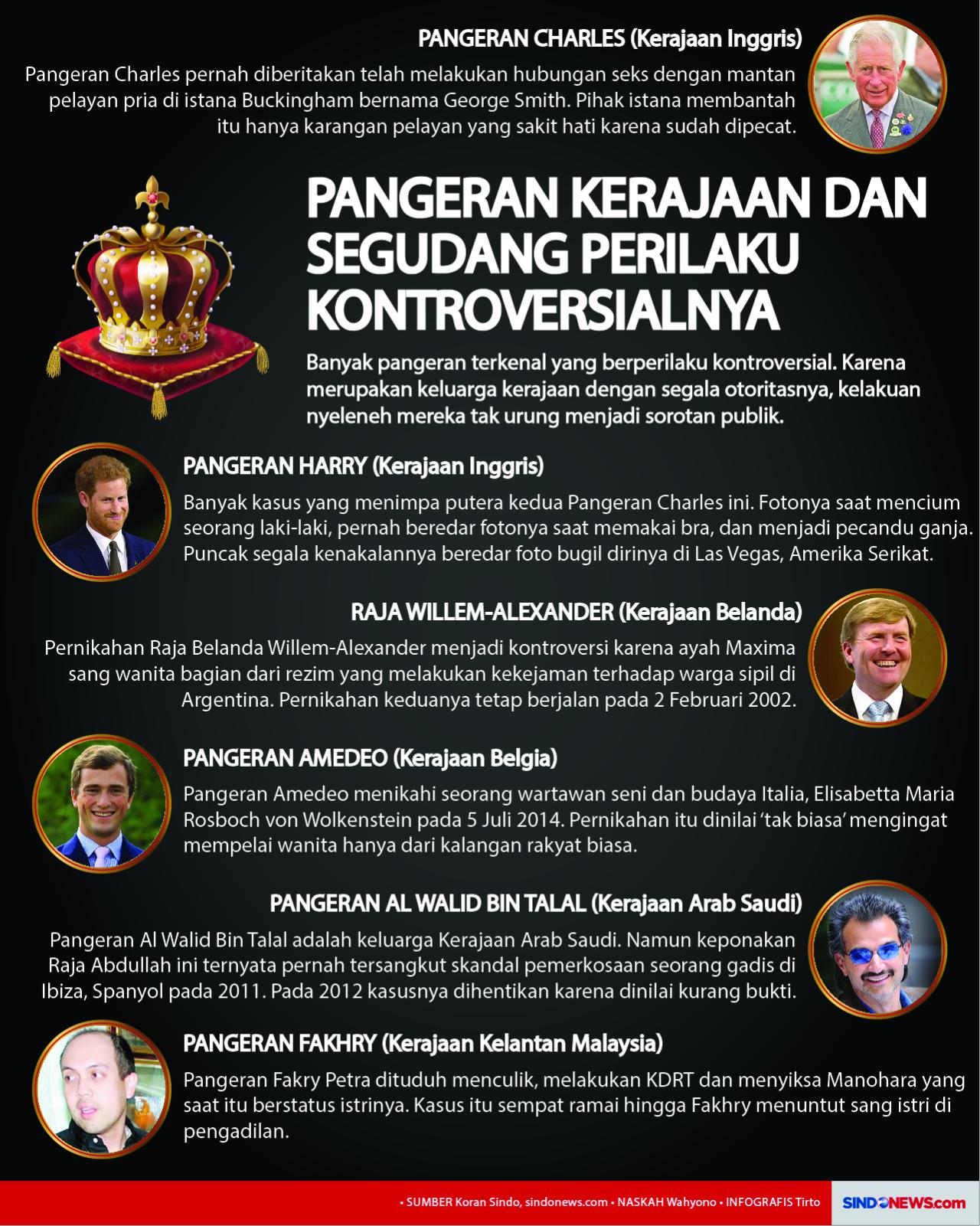Pangeran Kerajaan dan...