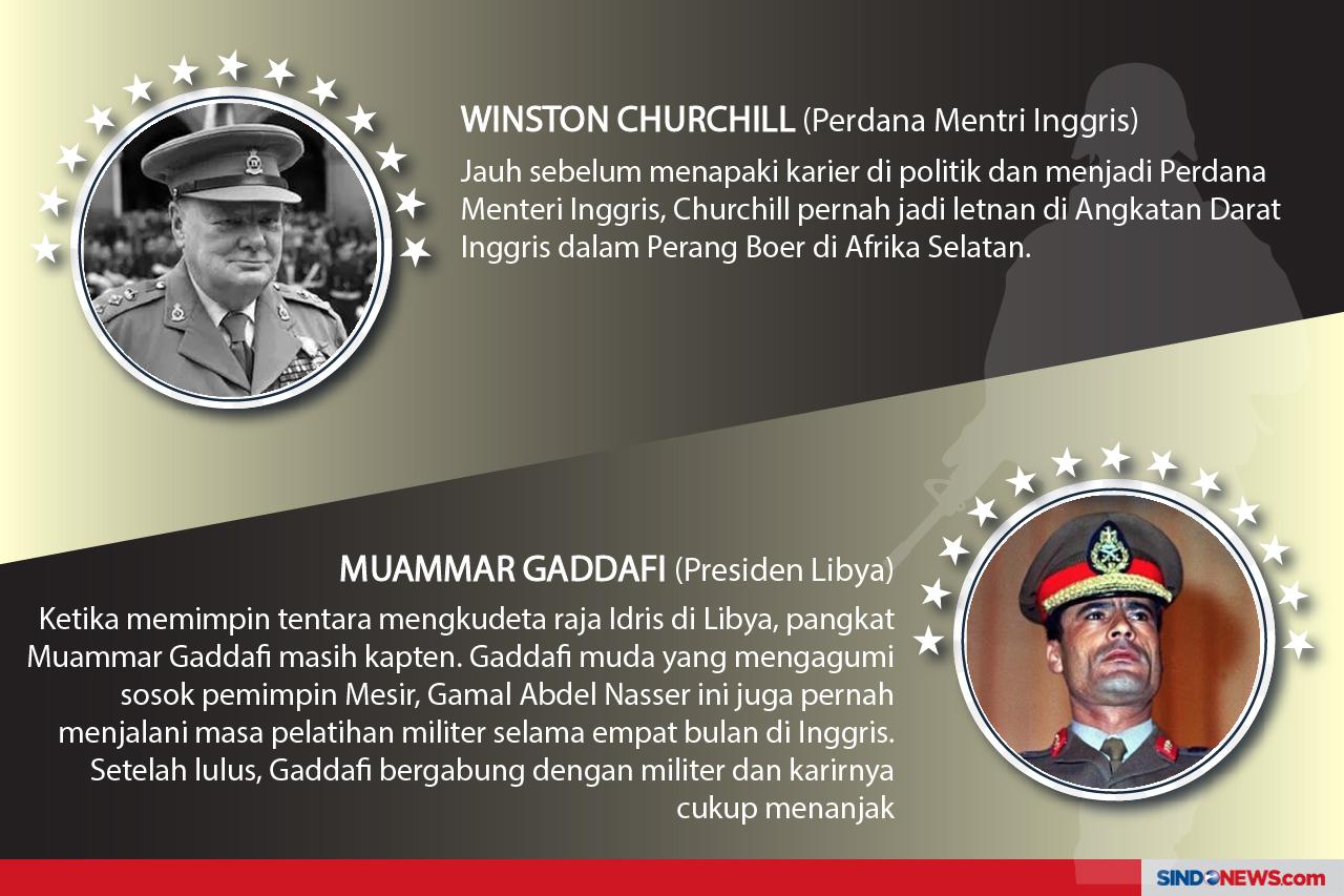 Dengan Berbekal Ilmu...
