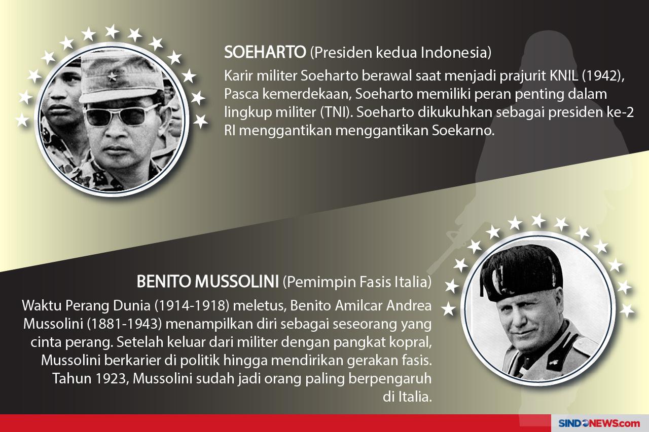 Dengan Berbekal Ilmu...