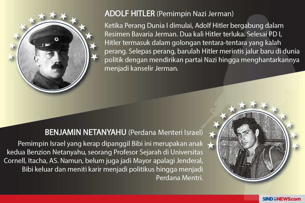 Dengan Berbekal Ilmu...