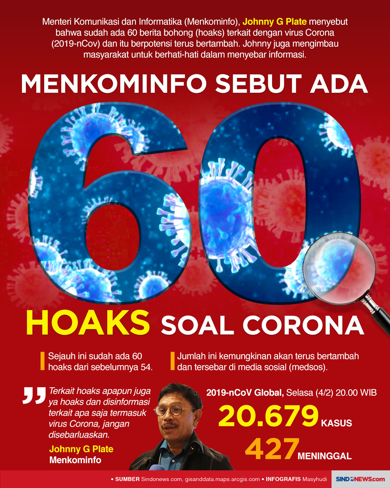 Menkominfo Sebut Ada...
