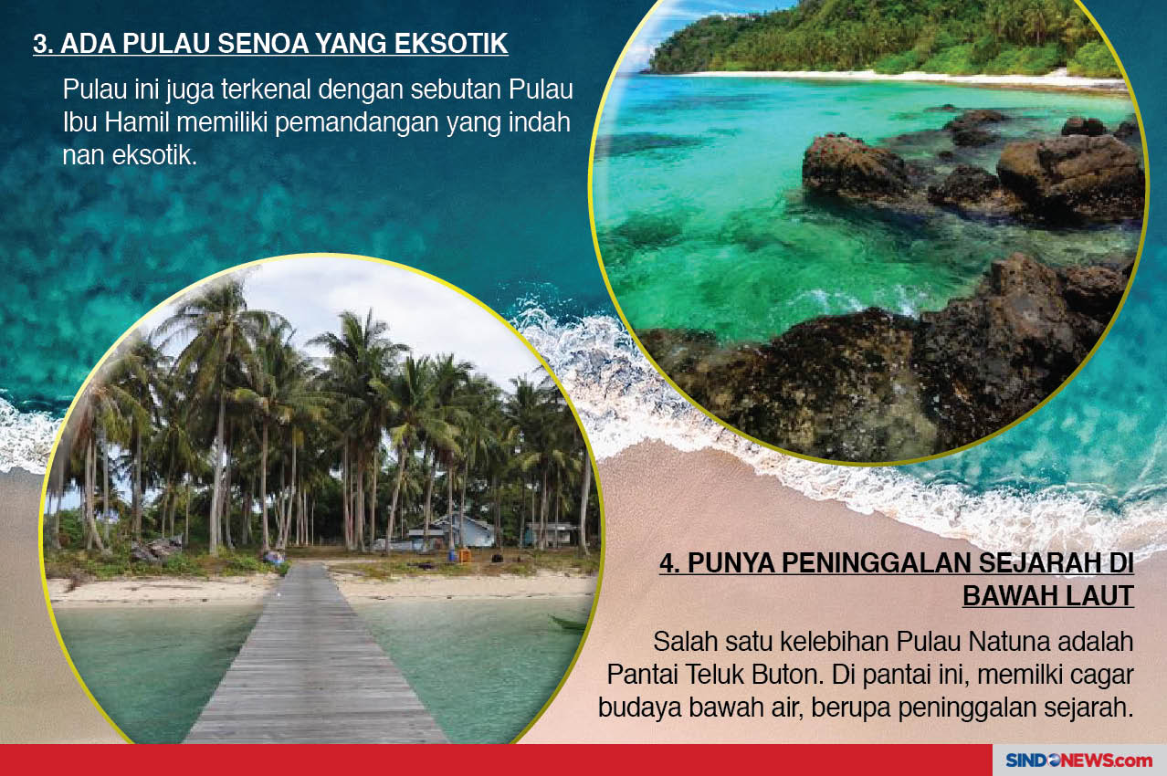 Sisi Lain Natuna, Keindahan...