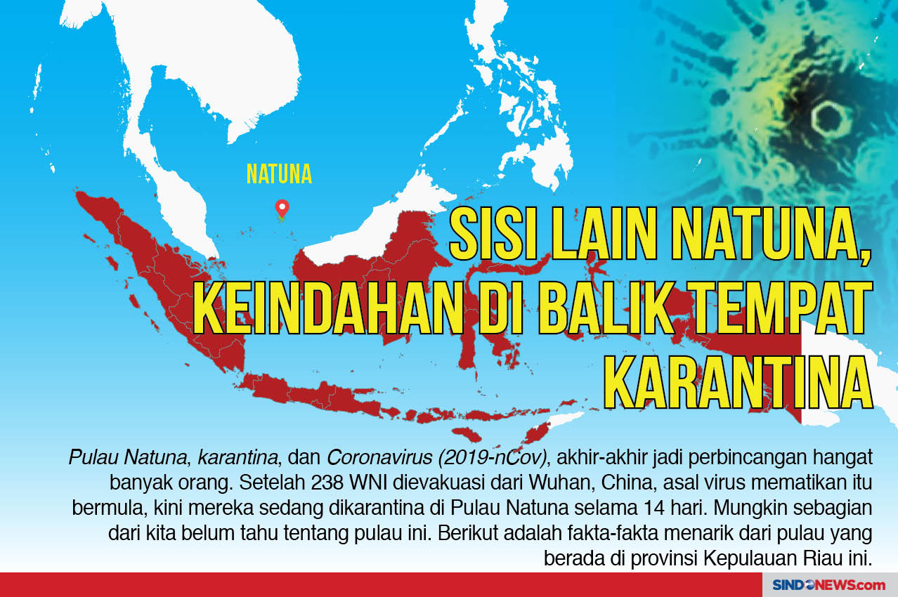 Sisi Lain Natuna, Keindahan...