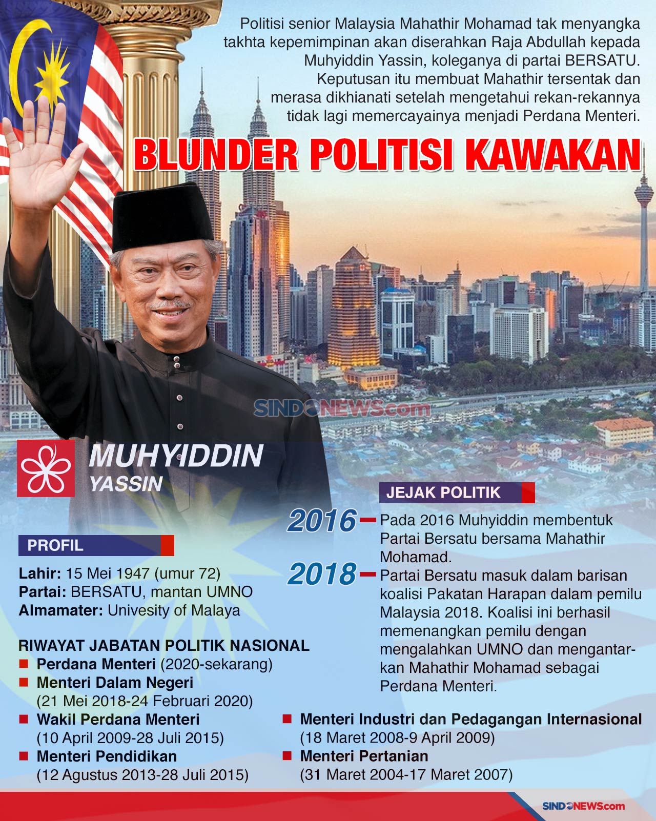 Kisruh Politik Malaysia...