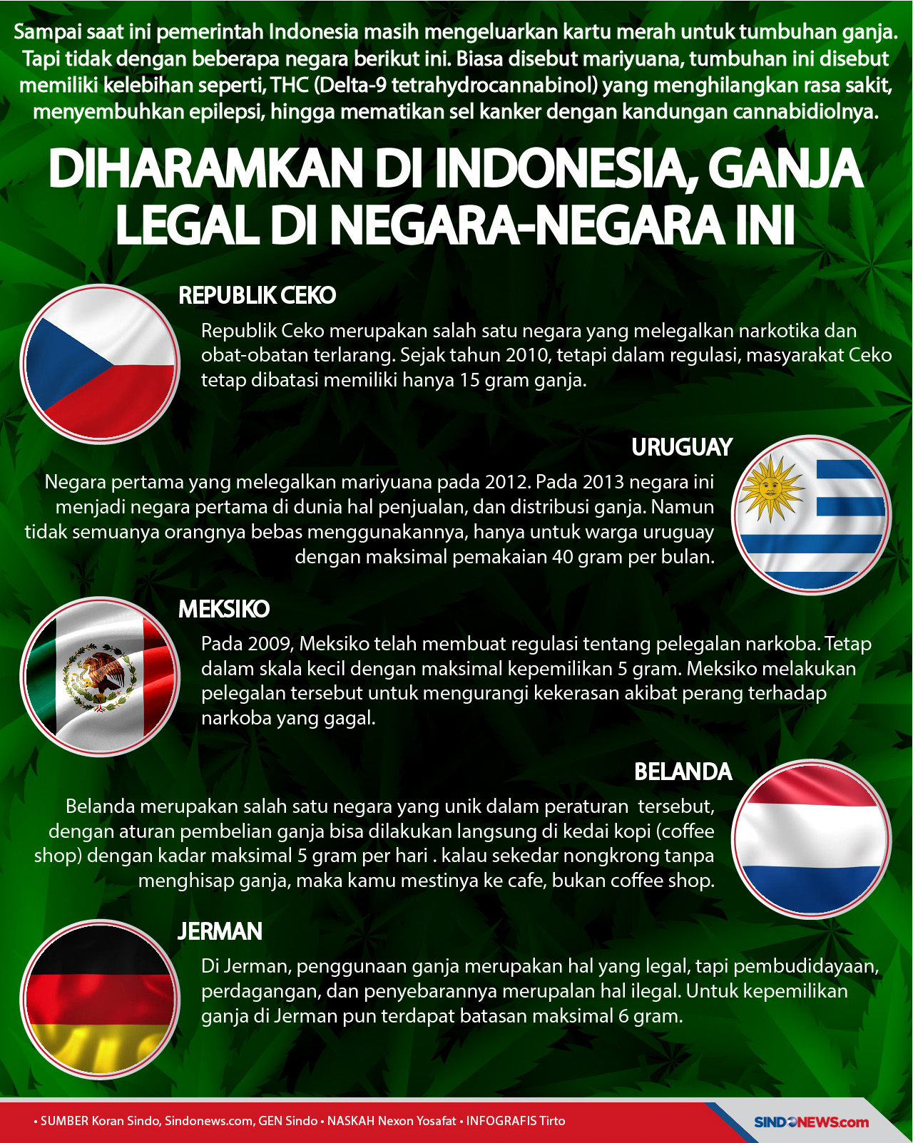 Diharamkan di Indonesia,...