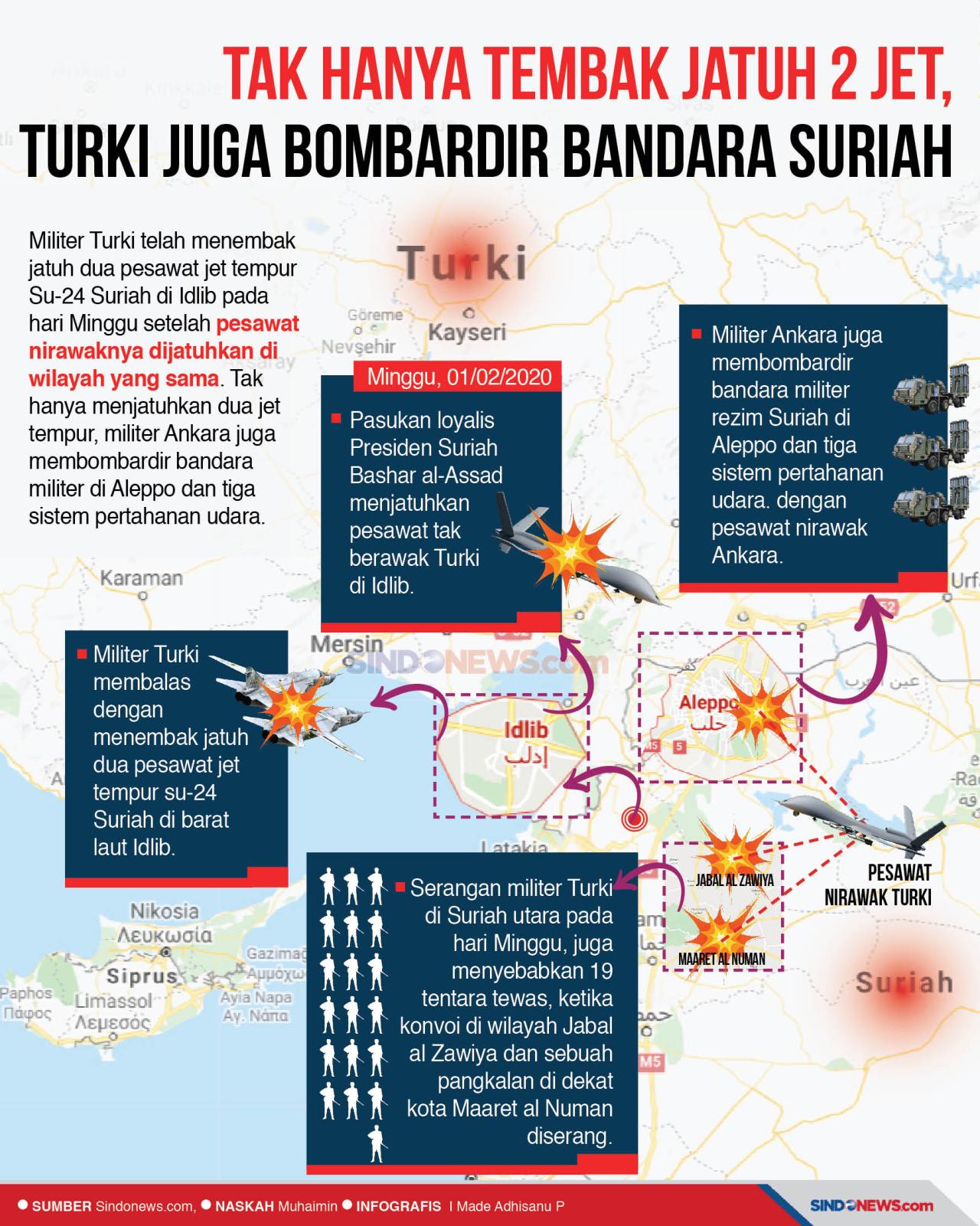 Tak Hanya Tembak Jatuh...