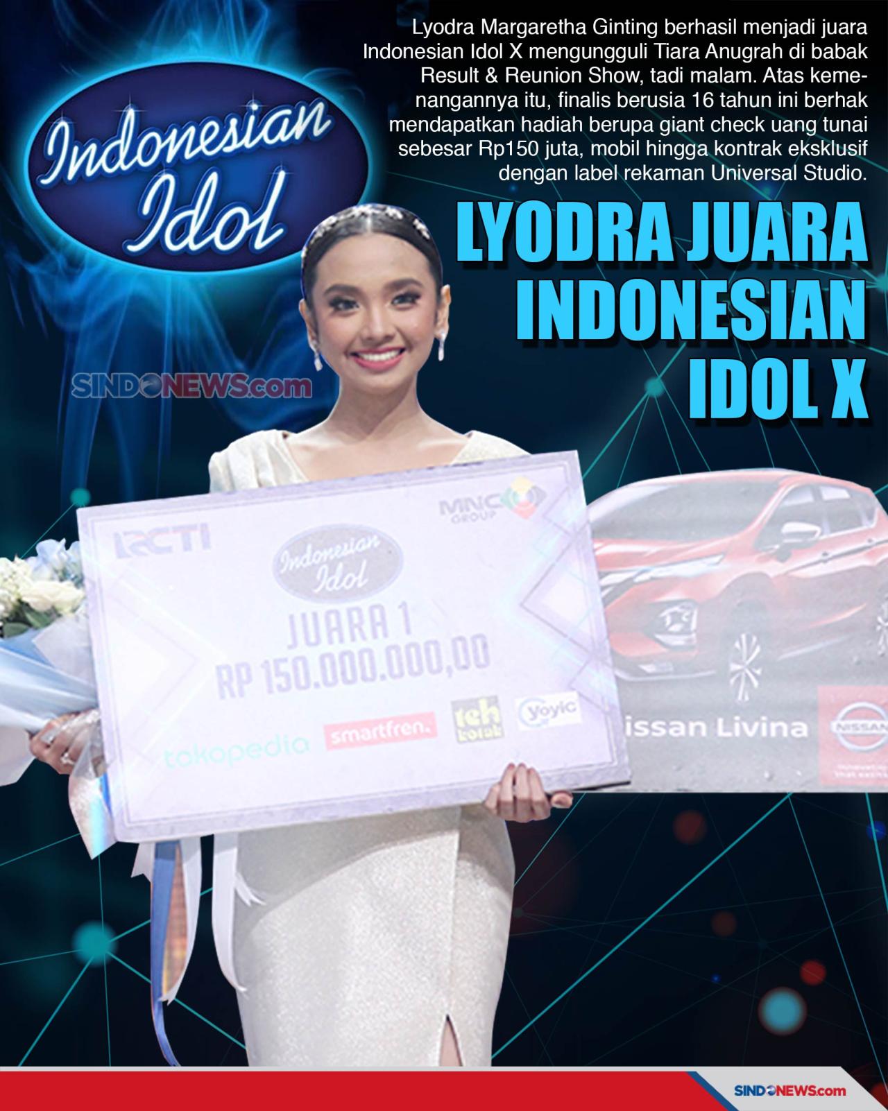 Cetak Sejarah, Lyodra...
