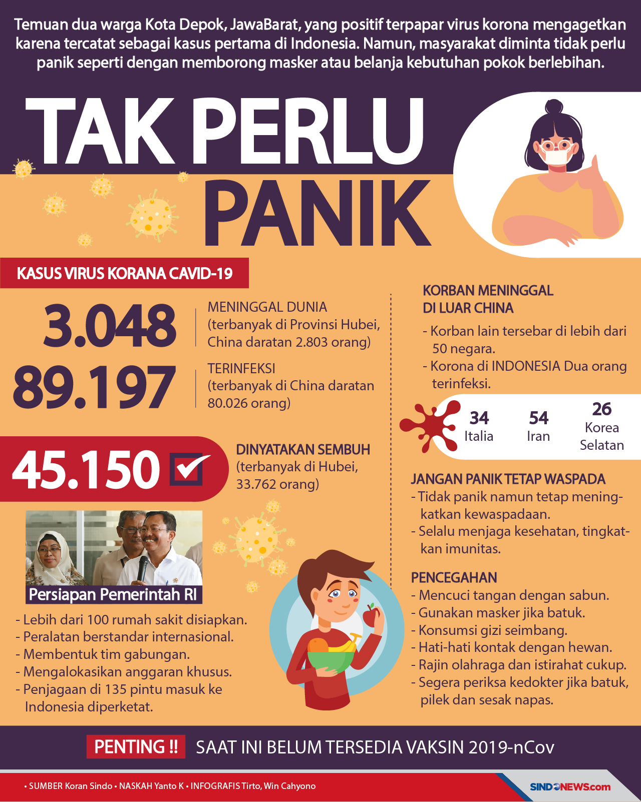 Tak Perlu Panik Namun...