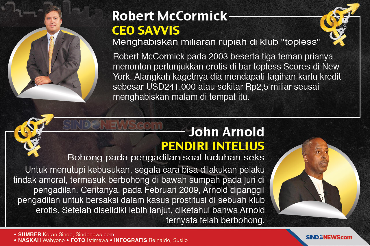Inilah Skandal Seks...