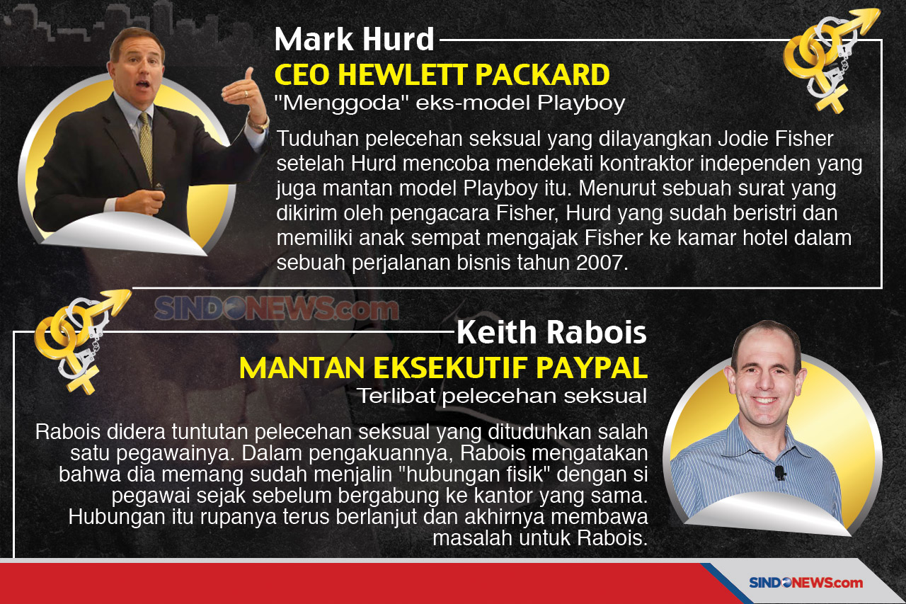 Inilah Skandal Seks...
