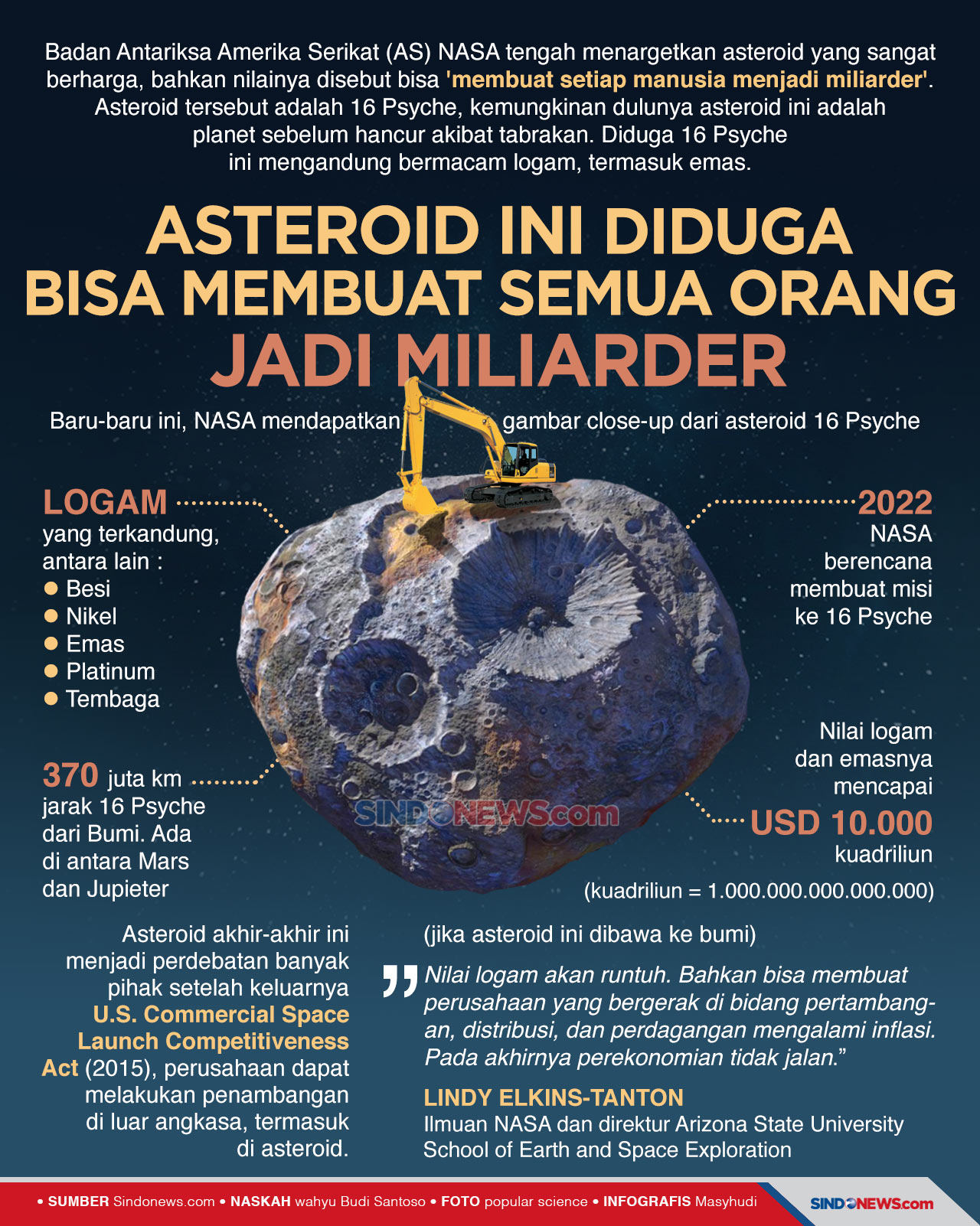 Asteroid Ini Diduga...